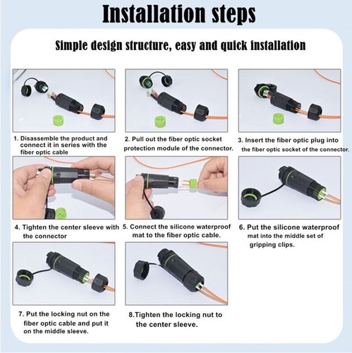 IP68 Fibre Optic SC-SC Waterproof Extension Coupler | Female to Female - 第 3/7 張圖片