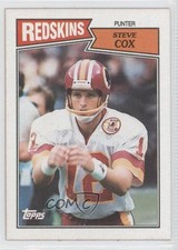 Click to enlarge Steve Cox