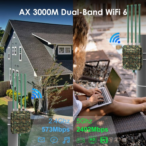 WiFi6 Range Extender 3000Mbps Outdoor Dual Band AC1200 WiFi Repeater Router - Picture 3 of 62