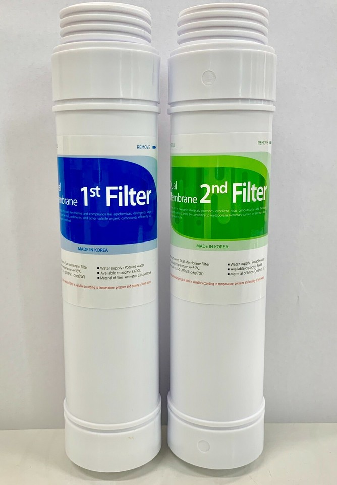Filtro Ionizador De Repuesto Para Máquinas De Agua TYENT Rettin MMP Series - Fabricado En Corea