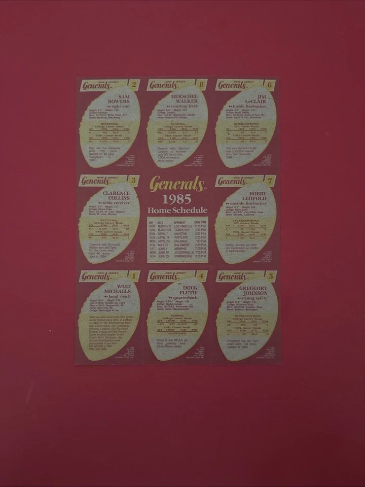 1985 Topps New Jersey Giants Generals Full Sheet (USFL) - Image 2 of 2