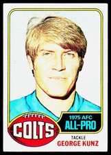 1976 Topps #410 George Kunz - VG