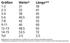 Bild 10 von 10