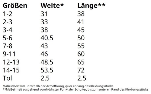 Kinder T-Shirt mit Text nach Wunsch bedruckt Grösse 104-164 Wunschtext Fruit of - Picture 10 of 10