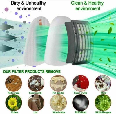 Kit Filtri HEPA, Feltro E Espanso 2+2+1 Per Shark UV440 NV391C NV391 NV380 - 6