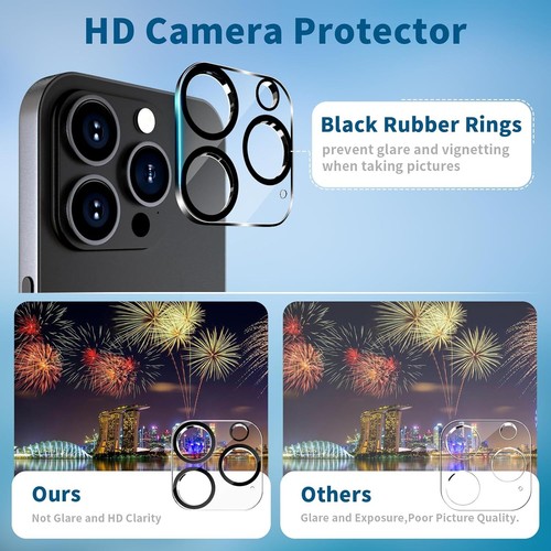 HD Tempered Glass Camera Lens Protector for iPhone 15 Pro / iPhone 15 Pro Max - Bild 6 von 11
