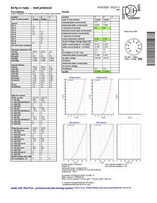PAIRE PAR GAIN 6N1P / ECC88 / 6DJ 8Testé avec Roetest V 10