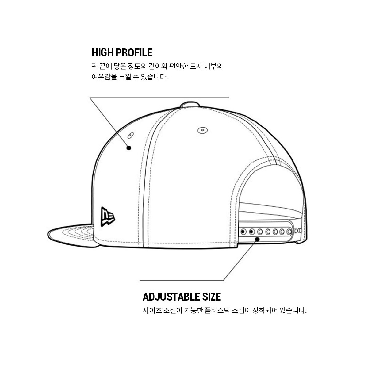New Era Kids x Pokemon 92 Charmander Orange Child Youth Snapback Cap Kids 950 image 9