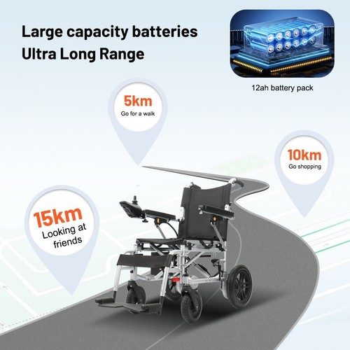 ZIPGOIN Lightweight Electric Wheelchair Folding Electric Power Wheelchair Adults - Picture 4 of 6