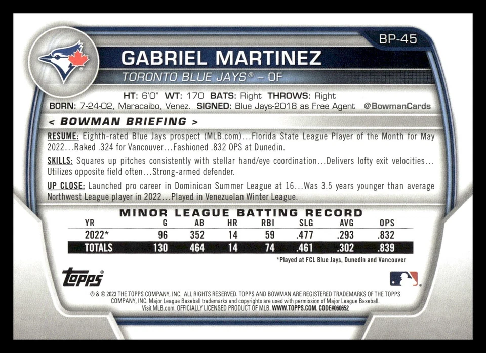 2023 Bowman - Prospects Gabriel Martinez #BP-45 (RC) - Image 2 of 2