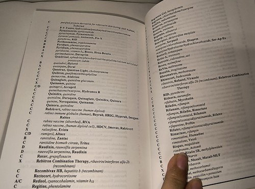 Clinical Guide to Pharmacotherapeutics for the Primary Care Provider - Picture 7 of 8