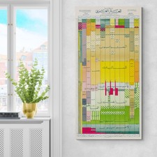 Listing image for Islamic History Timeline – Diagram of Caliphates, Dynasties & Major Events