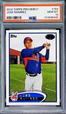 What Everyone Should Know About Sports Card Presales 10