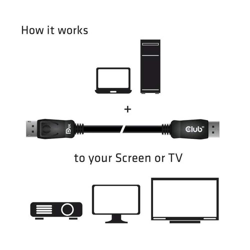 Club3D CAC-2067 VESA Certified DisplayPort to 1m - 3,28ft - Picture 4 of 4