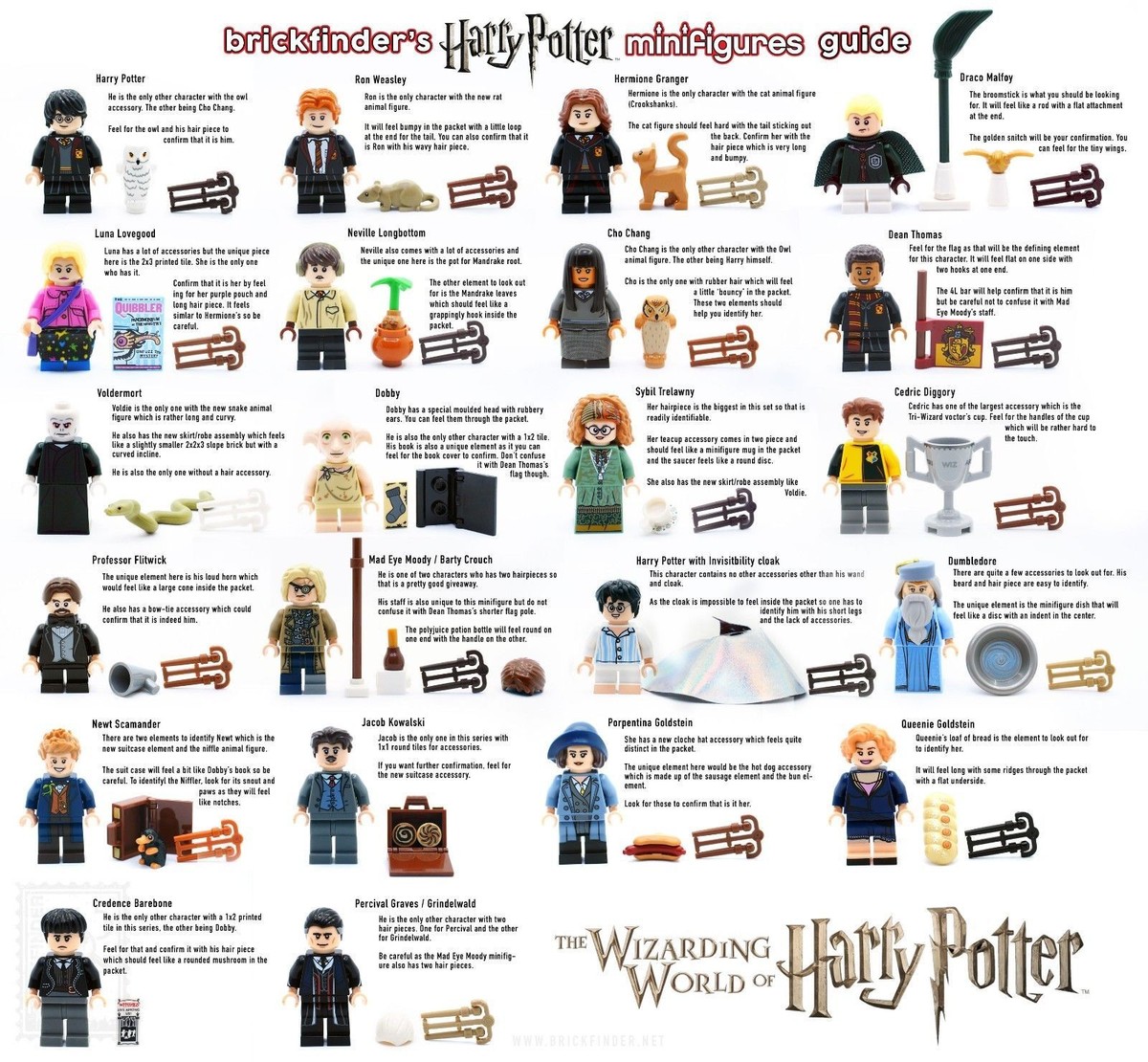 Lego Disney Harry Potter Lego Minifigures Feel Guide LEGO 71022