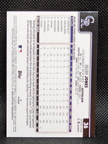 Greg Jones 2025 Topps Series 1 Colorado Rockies #36 RC - Picture 2 of 2