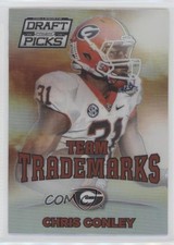 Collegiate Team Trademarks Chris