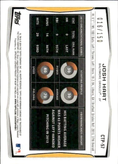 2014 Bowman Draft #CTP-57 Josh Hart  Green Refractor /150 Baltimore - Image 2 of 2