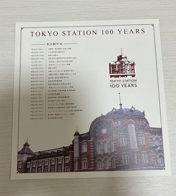 Tokyo Station 100th Anniversary Suica IC Card | eBay