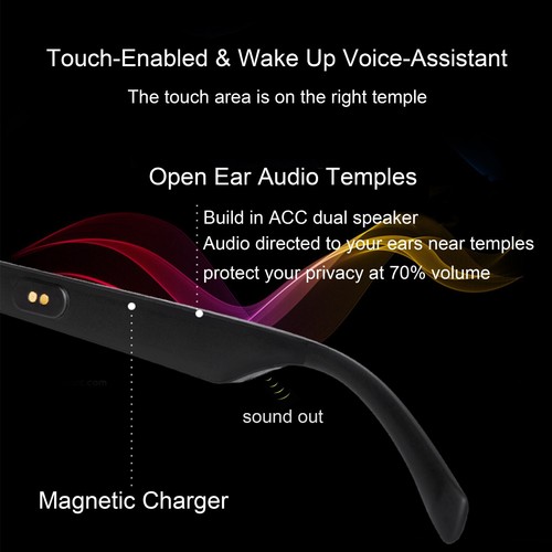 Bluetooth Audio Glasses Smart Sunglasses for Men Women,IP5 Waterproof 5H Working - Picture 32 of 45