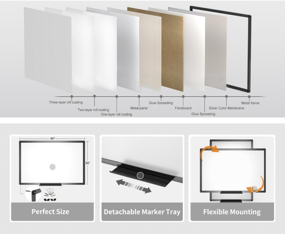 VIZ-PRO Magnetic Whiteboard Dry Erase Board 18 X 12 in with 1 Eraser & 2 Markers