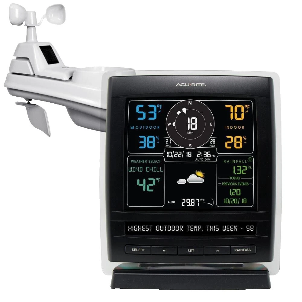 AcuRite Weather Stations with LCD Display
