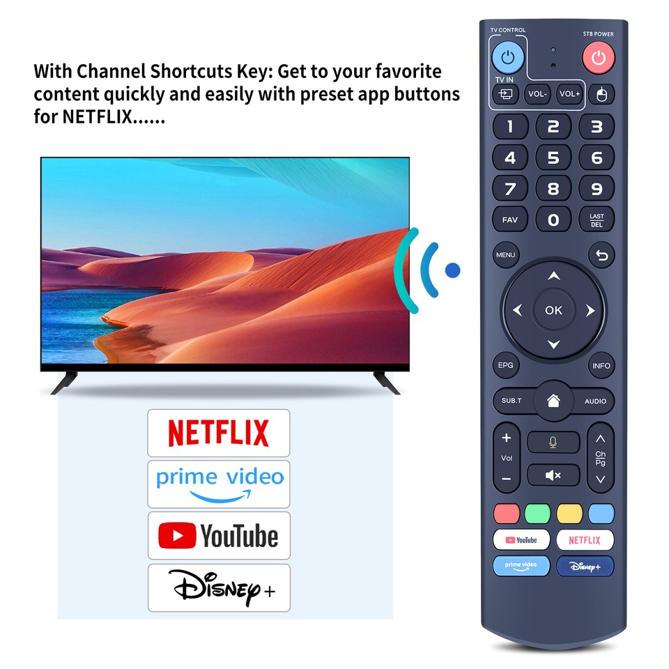 Replacement Remote Control For VSeeBox V2 Pro – Bluetooth, Voice Control, Wireless Range 5-10m. Unbranded But Fully Functional.