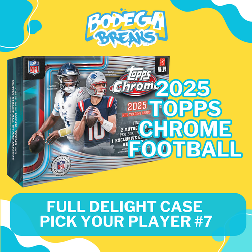 Wan'Dale Robinson - 2025 Topps Chrome Football- 6 Box Delight Case Break PYP #7