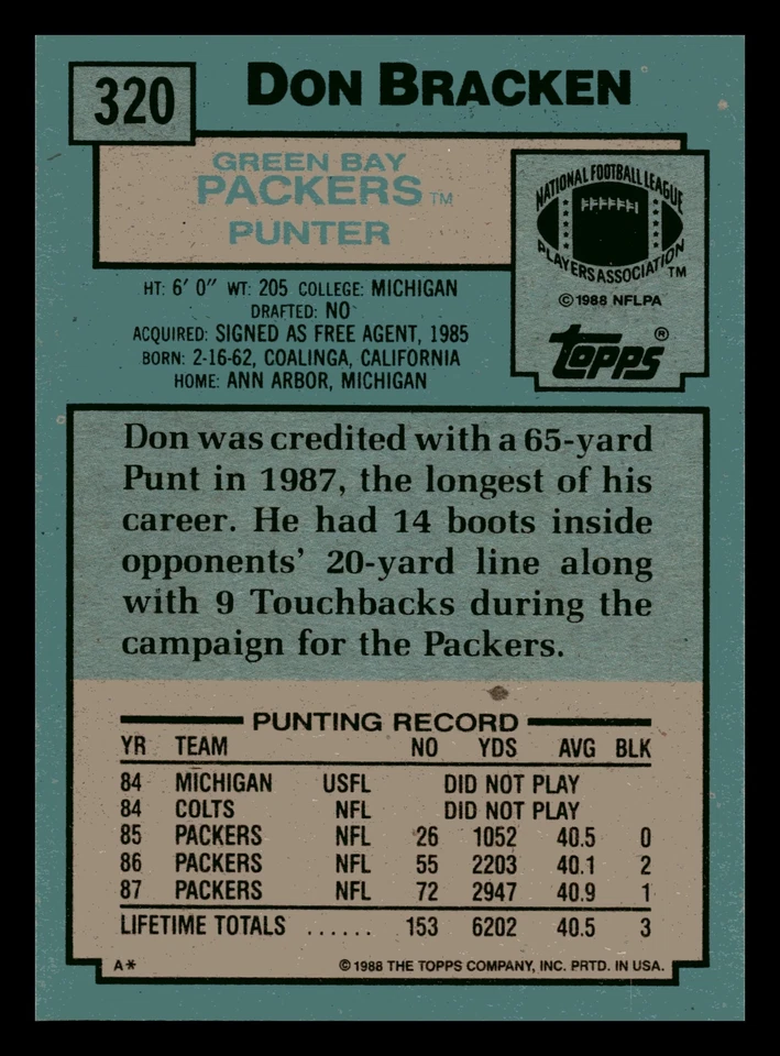 1988 Topps Don Bracken Rookie #320 Green Bay Packers Mint - Image 2 of 2