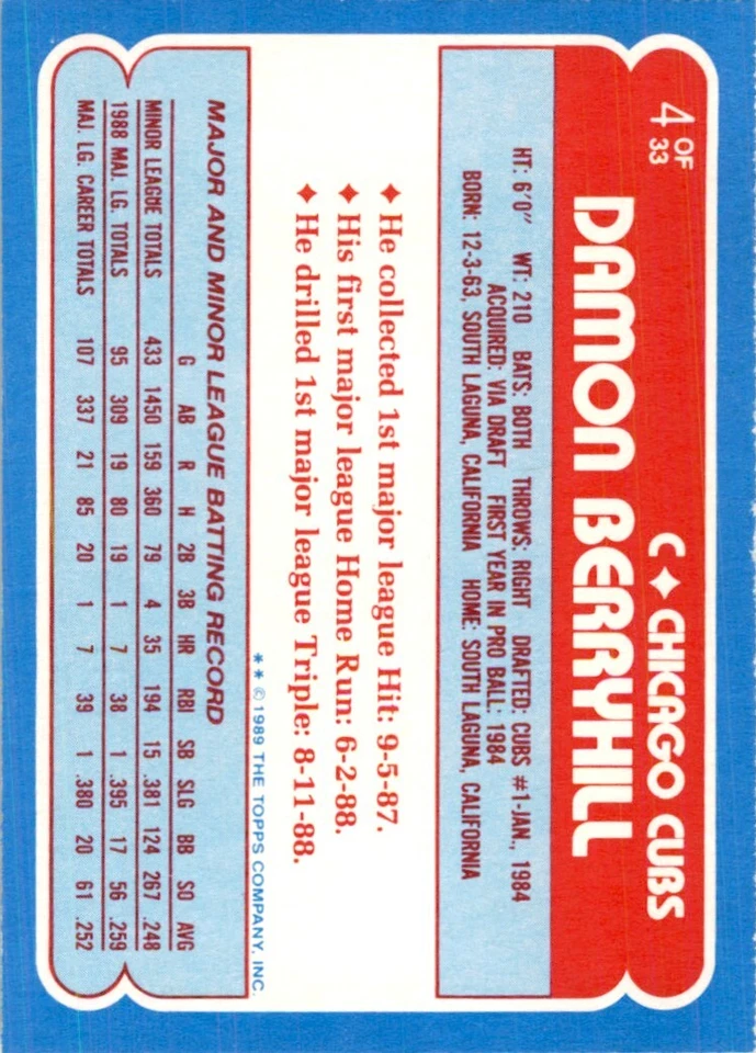 1989 Topps Toys'R'Us Rookies Damon Berryhill Baseball Cards #4 - Image 2 of 2