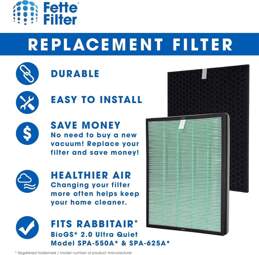 - Air Purifier Filter Set Compatible with Rabbit Air Biogs 2.0 Filter Kit for Mo