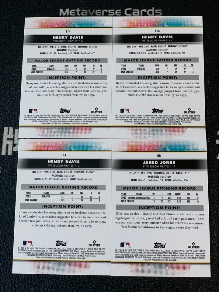 2024 Topps Inception Base RC Green Lot 4 Henry Davis Jared Jones | eBay