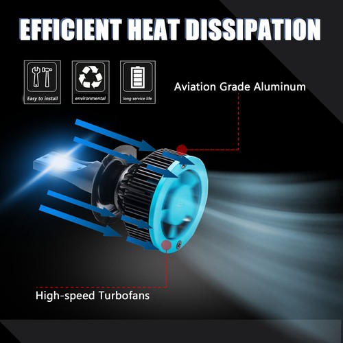 8000k H7 LED Headlight High Low w/fan Bulbs For Hyundai Elantra Sonata Veloster - Picture 8 of 14