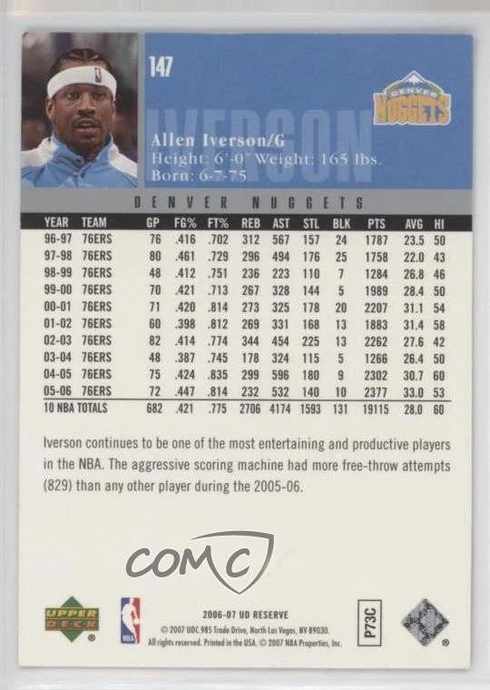 2006-07 UD Reserve Allen Iverson #147 HOF - Image 2 of 2