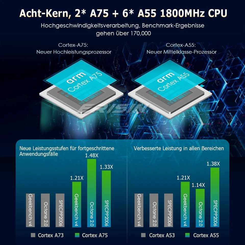 64GB Android 13 DAB+ Autoradio CarPlay GPS Ford Focus C/S-Max Fiesta Kuga Fusion - Bild 4 von 4