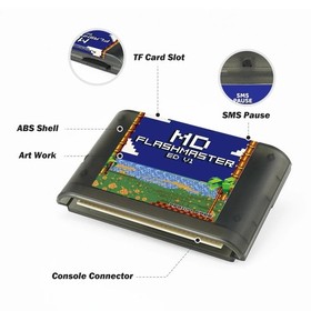 4000-in-1 Game Cartridge for Sega Genesis Mega Drive + 8GB TF Card Retro Games