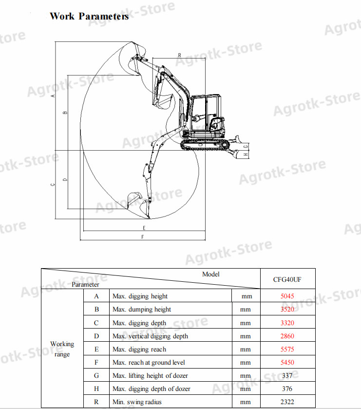 CFG 40UF Mini Excavator 4 Ton Digger 25HP Diesel Kubota Engine Hydraulic Thumb