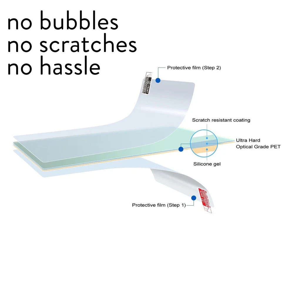 3-Pack Screen Protector For Huawei MediaPad T3 10 Inch - Image 4 of 4