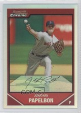 Click to enlarge Jonathan Papelbon