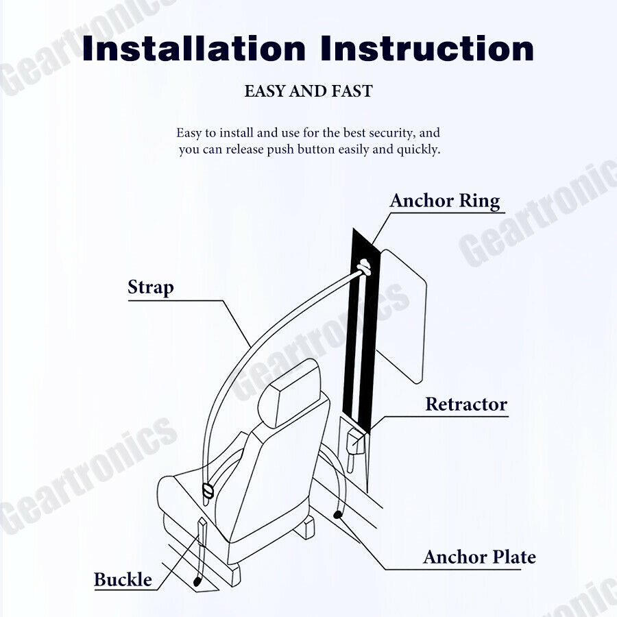2x Campervan Rock And Roll Bed Seat Belt E Rated 3m Length 15cm Wire