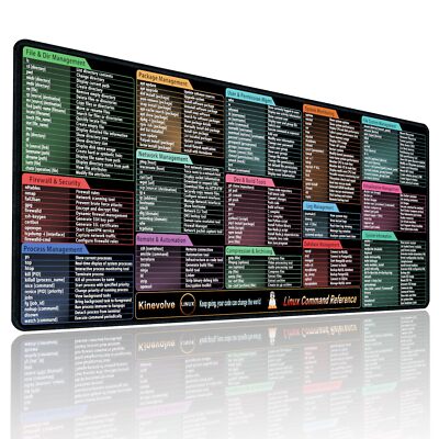 Linux Commands Mouse Pad180+ Commands Desk MatShortcuts to Kali/Ubuntu/OpenSU...