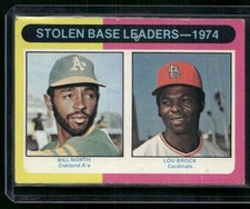 1975 Topps #309 1974 Stolen Base Leaders (Bill North / Lou Brock)