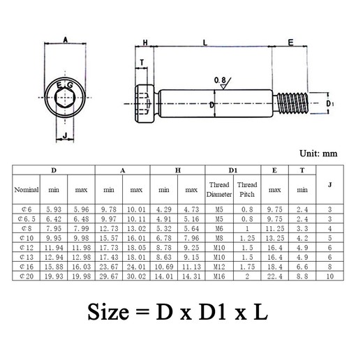 ¢6-10mm Shoulder Bolts Allen Socket Head High Tensile Screws M5 M6 M8 Grade 12.9 - Picture 2 of 7