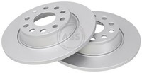 2X A.B.S. 17628 Bremsscheibe FüR Audi Seat Skoda VW