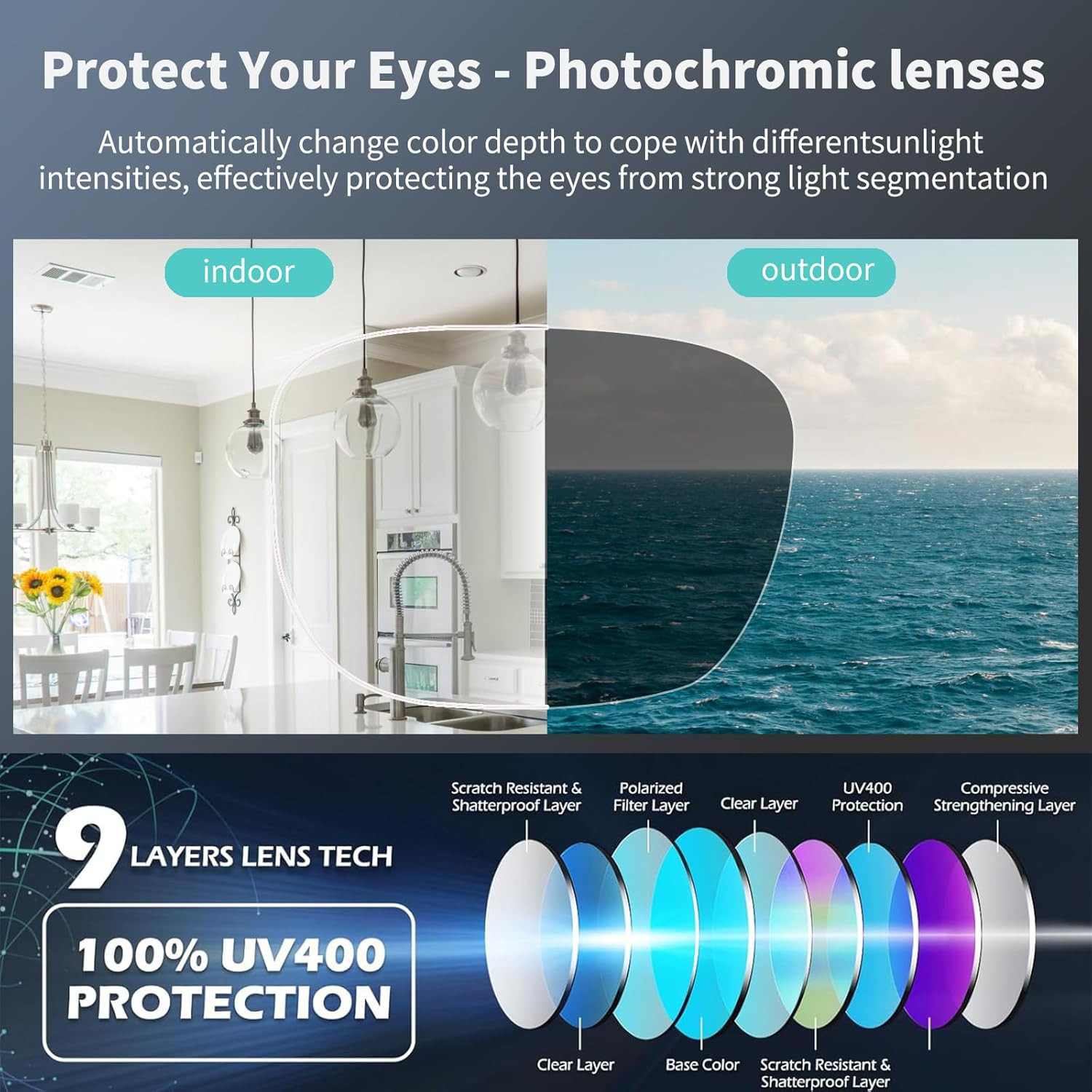 Bluetooth Smart Glasses with Speakers Eyewear Music Voice Translator Headphones