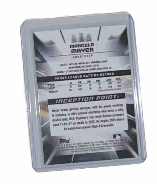 Marcelo Mayer 2023 Bowman Inception #13 Blue Foil /99 Boston Red Sox - Image 2 of 2