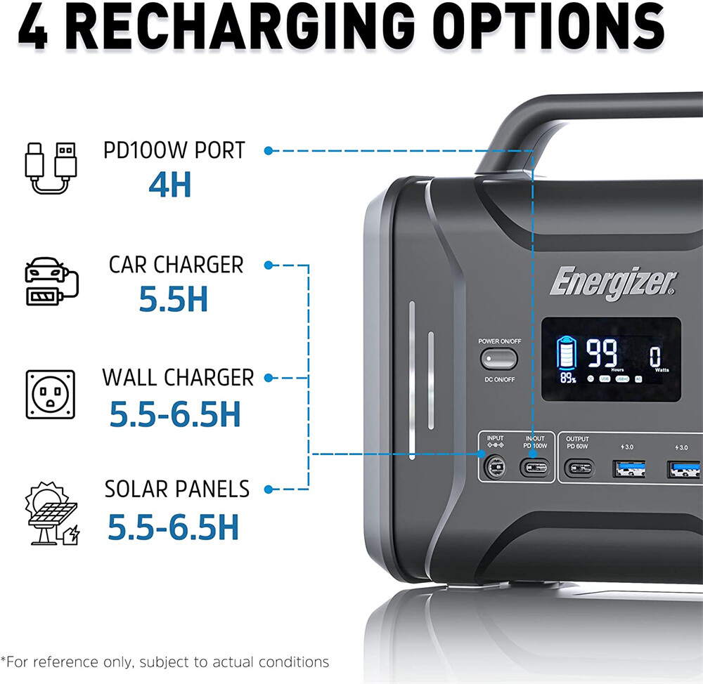 320Wh Portable Power Station PD100W Fast Charging 300W Battery Outlets