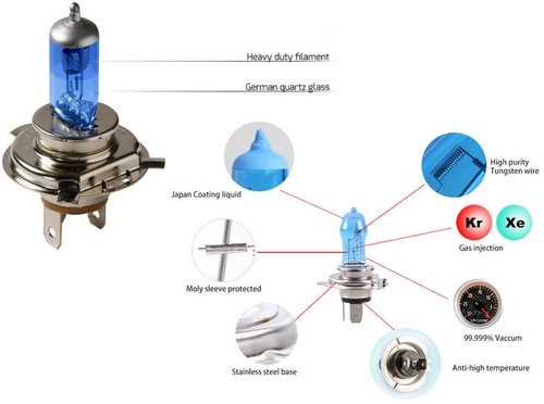 Rally 9008 H13 100/90W 5000K White Two Bulbs Head Light Replacement Dual Beam EO - Picture 7 of 12
