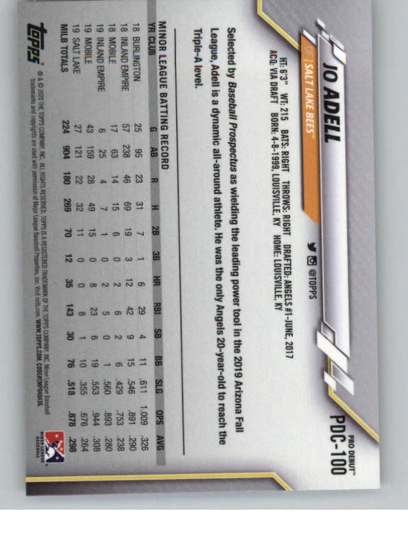 2020 Topps Pro Debut Chrome #PDC100 Jo Adell (ref 137040) - Image 2 of 2