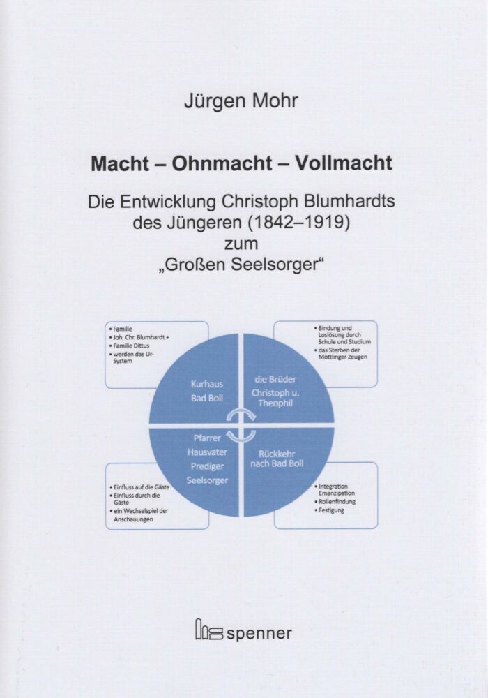 Thumbnail - Macht - Ohnmacht - Vollmacht. Jürgen Mohr Taschenbuch Deutsch 2021